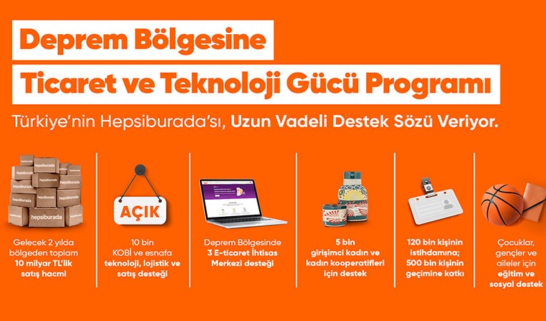 Hepsiburada'dan deprem bölgesine uzun vadeli destek 
