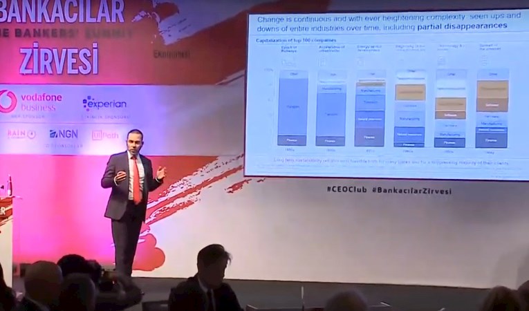 CEO Club Bankacılar Zirvesi Açılış Konuşmaları