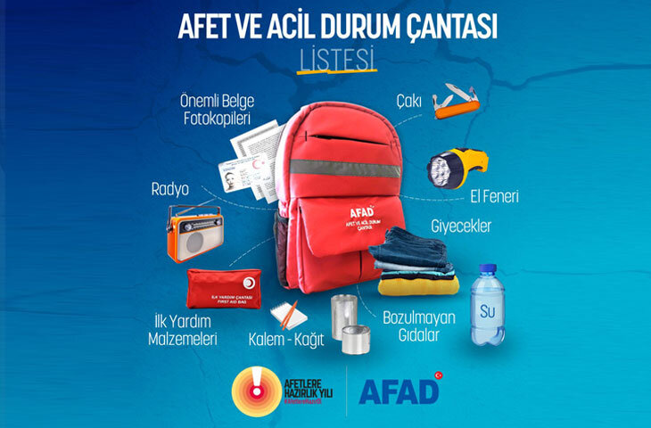 Deprem çantasında olması gerekenler neler? AFAD'a göre en önemli maddeler Haberi
